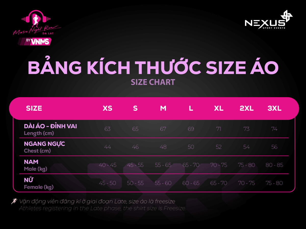 Bảng size áo