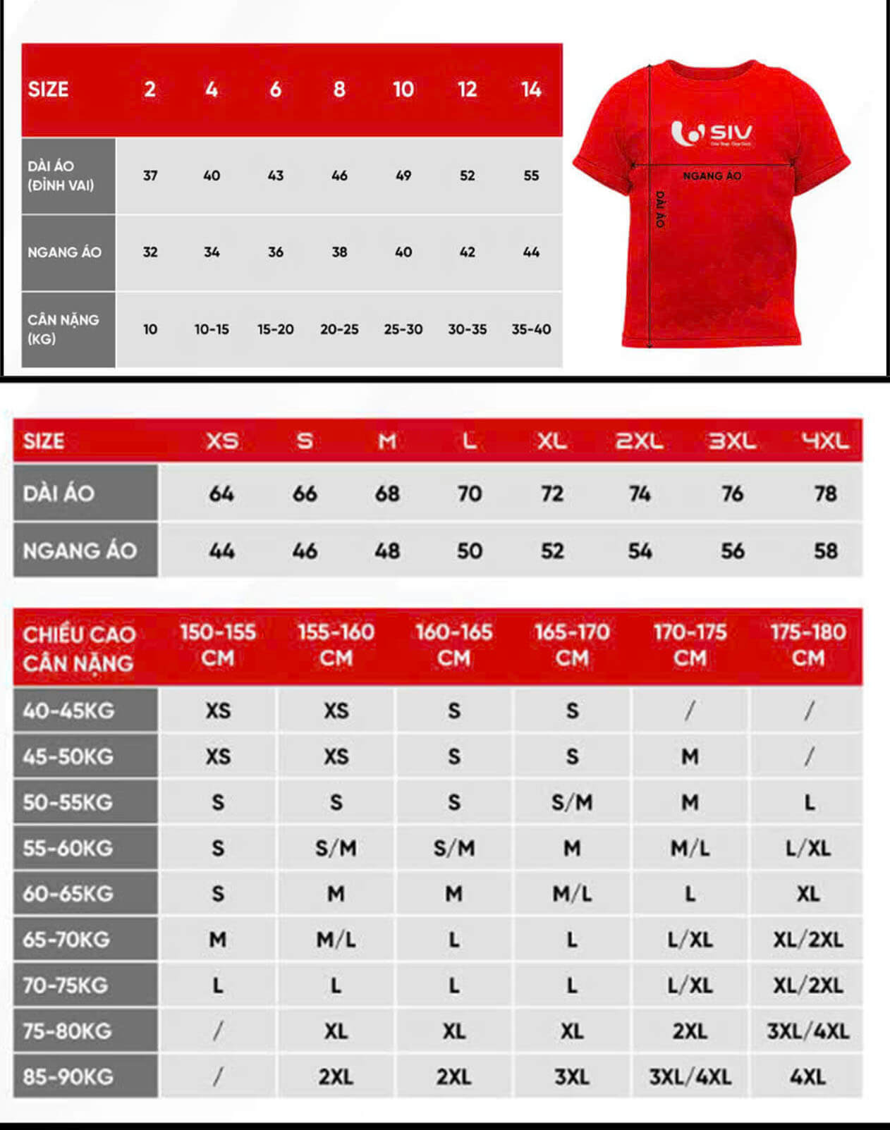 Bảng size áo