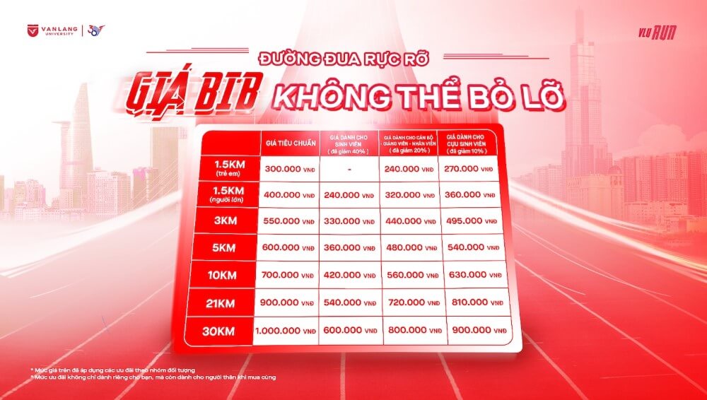 Bảng giá vé VLU Run - Văn Lang Hào Khí Vươn Xa
