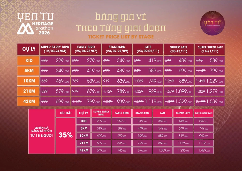 Bảng gia v&eacute;