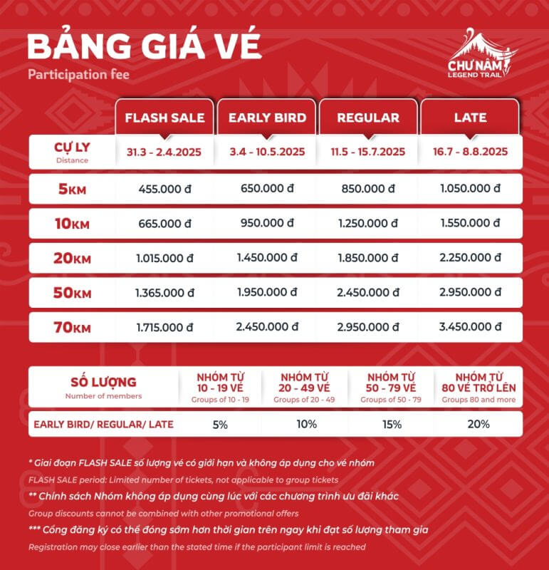 Bảng giá vé Chư Nâm Legend Trail 2025