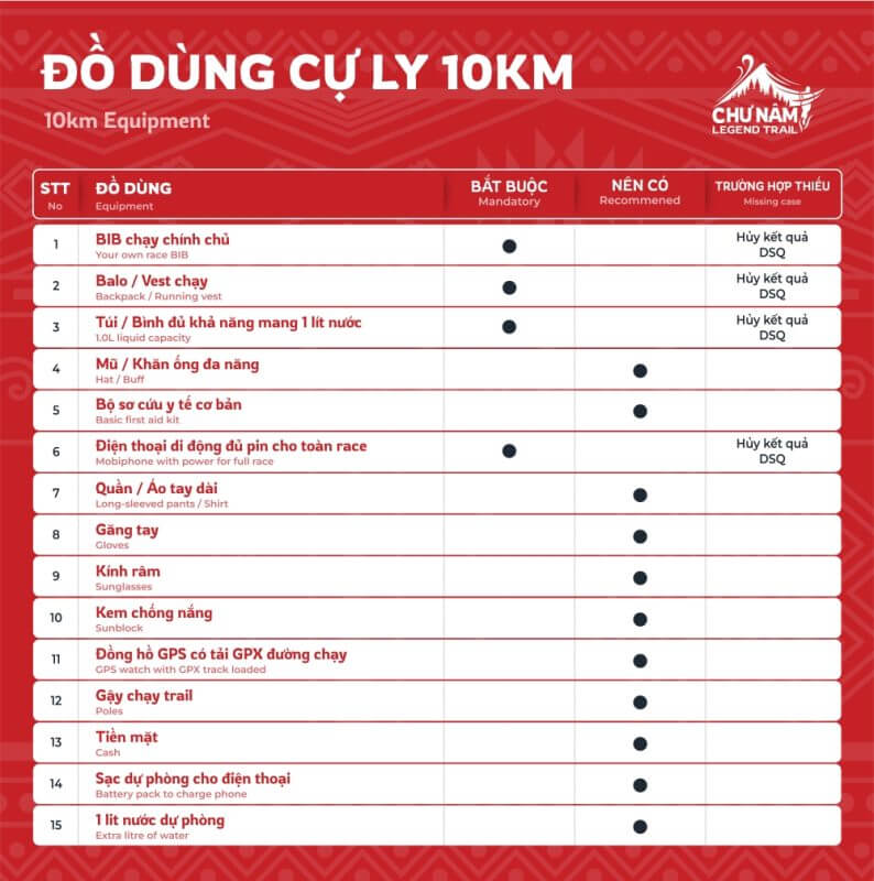 Dụng cụ bắt buộc 1K