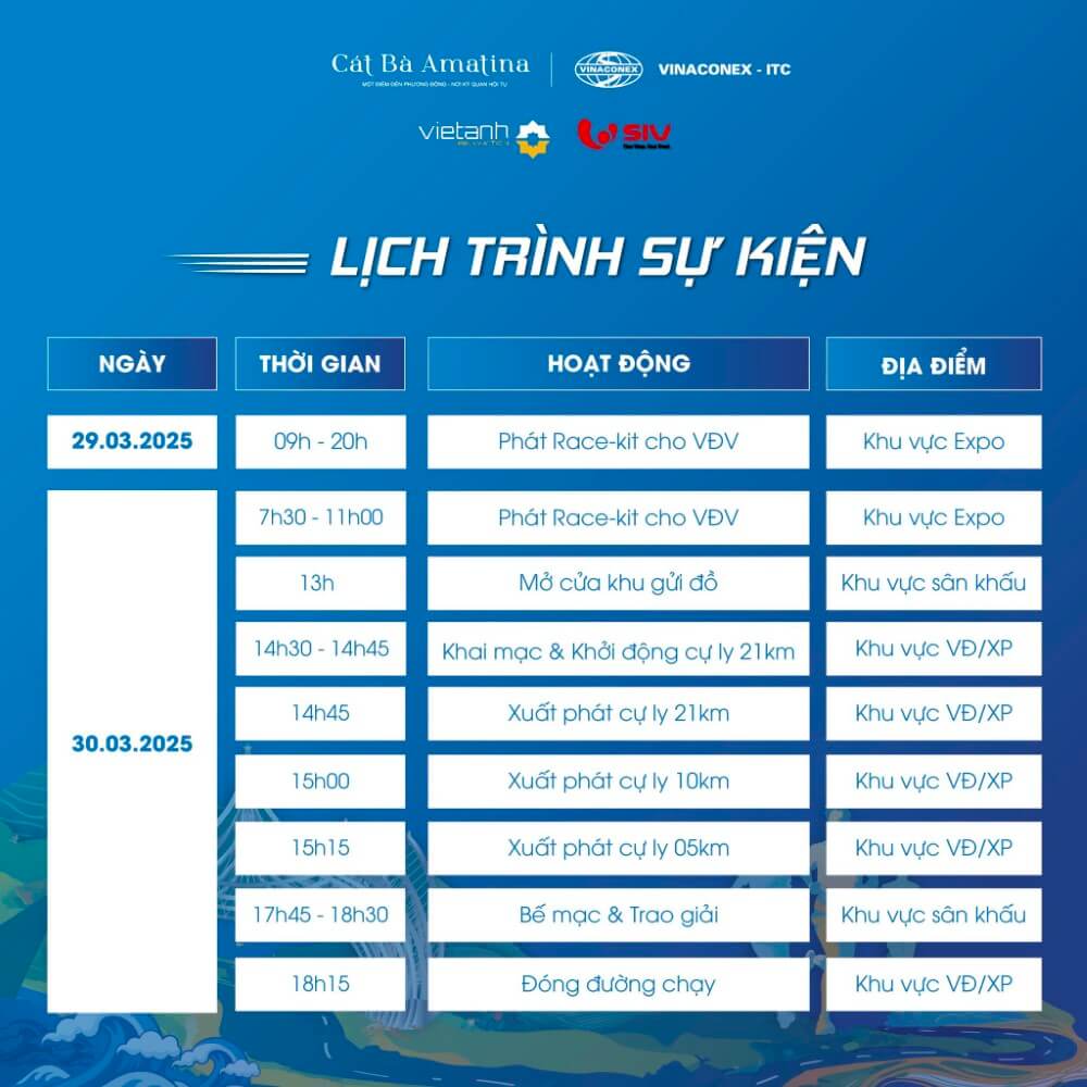 Lịch trình Cat Ba Heritage Road 2025