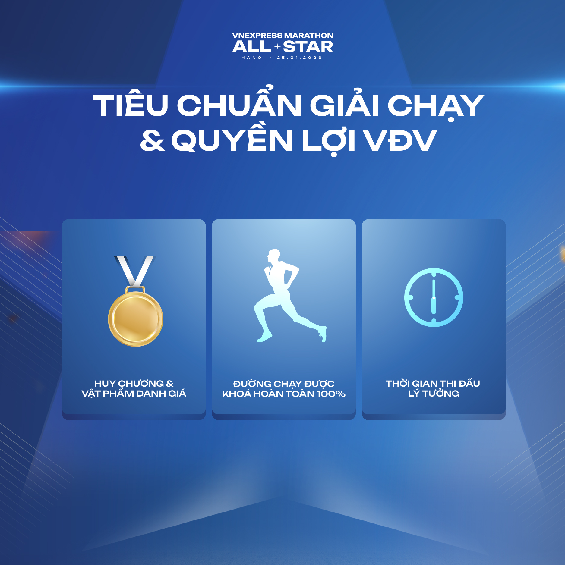 Quyền lợi khi tham gia VnExpress Marathon All-Star 2026