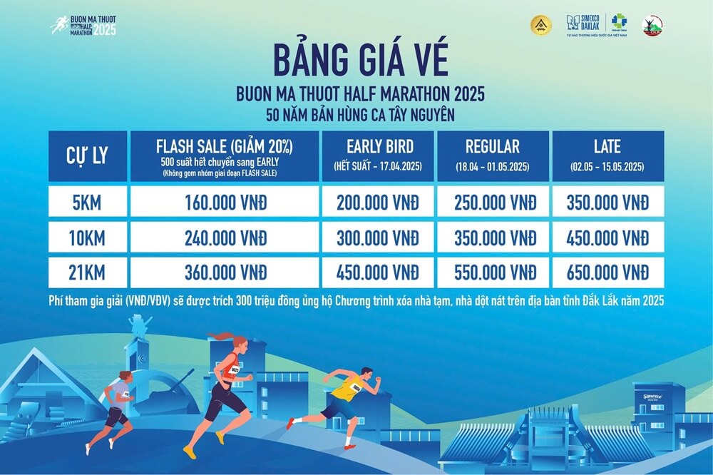 Buon Ma Thuot Half Marathon 2025 - Buon Ma Thuot Half Marathon 2025 