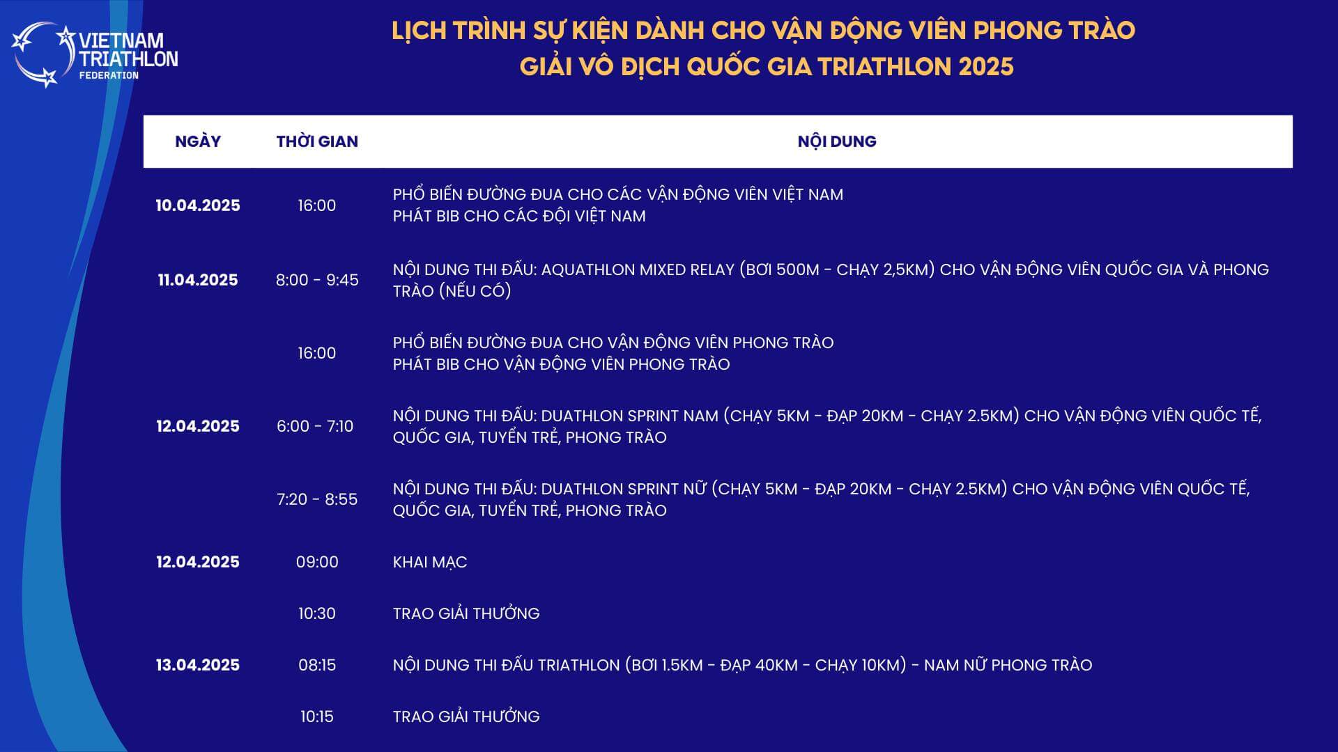Lịch trình sự kiện giai vo dich quoc gia triathlon 2025
