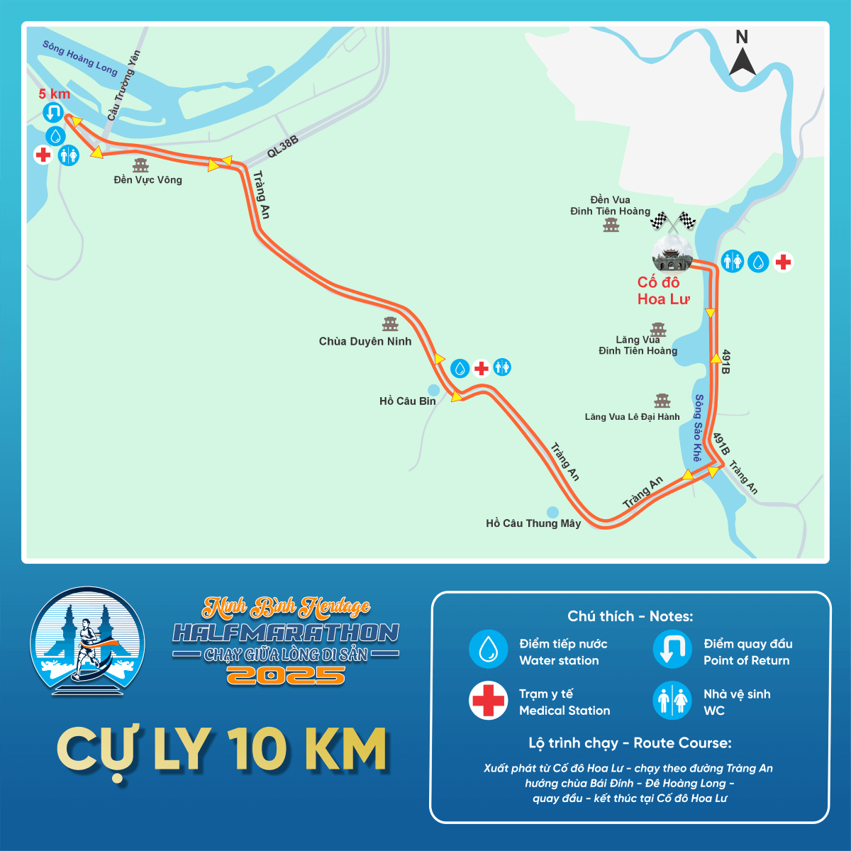 Bản đồ đường chạy