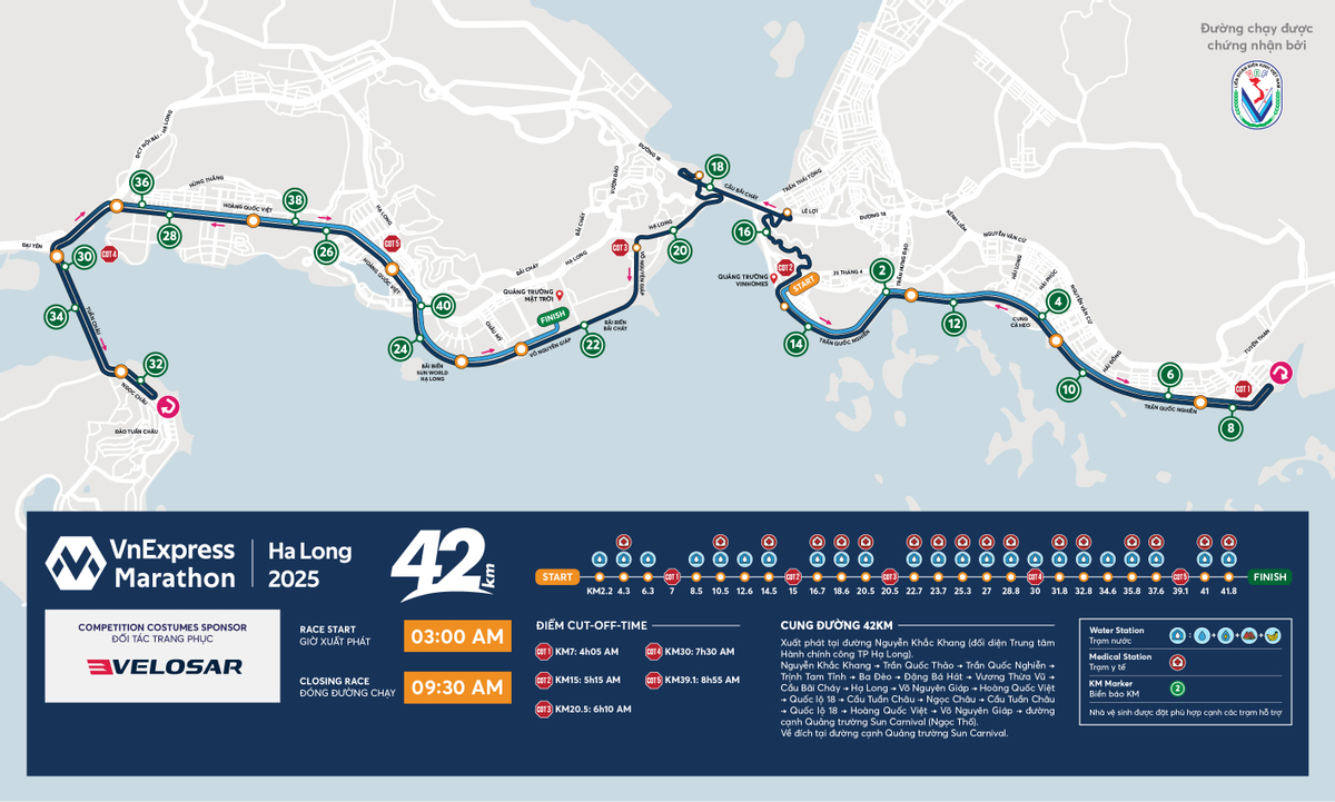 Bản đồ đường chạy 42km
