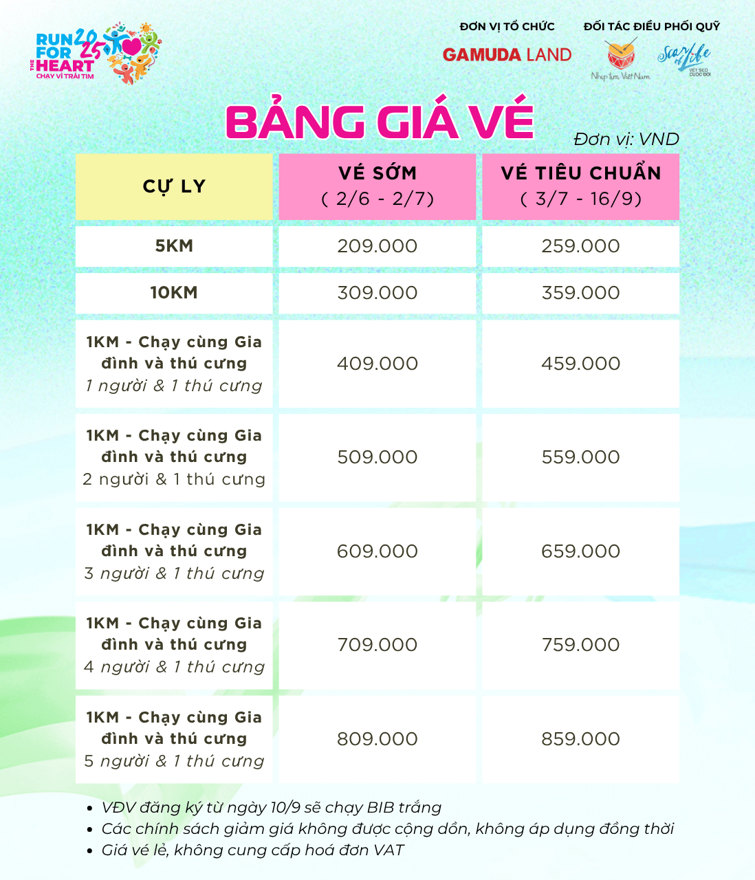 Bảng giá vé