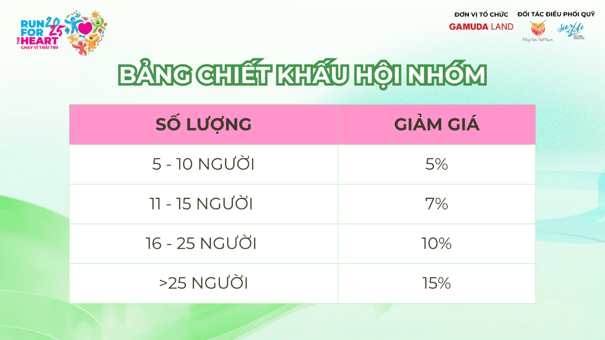 Ưu đãi đăng ký nhóm