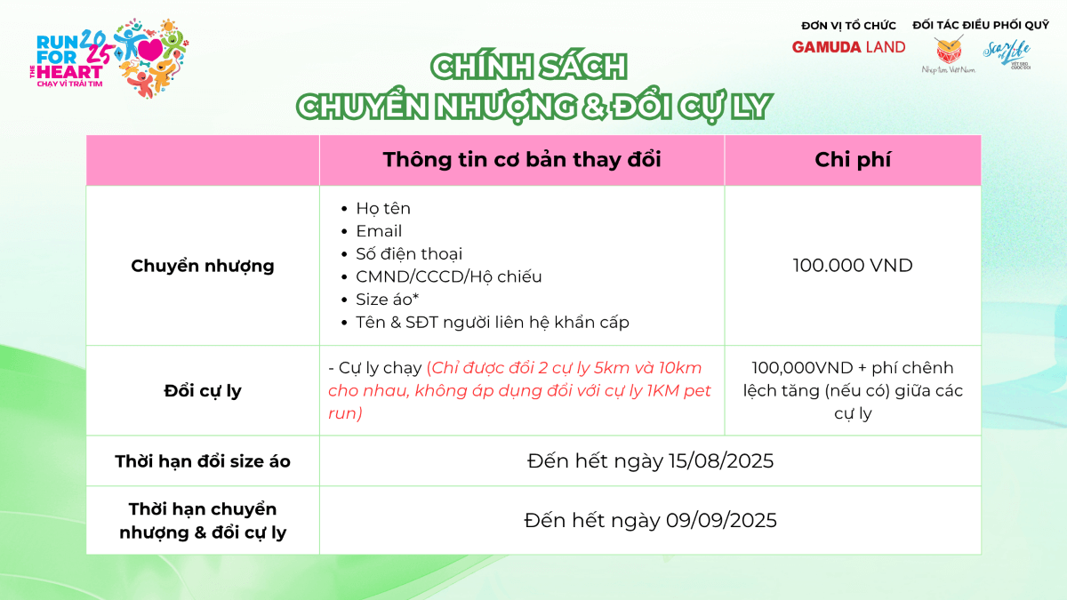 Chính sách chuyển nhượng