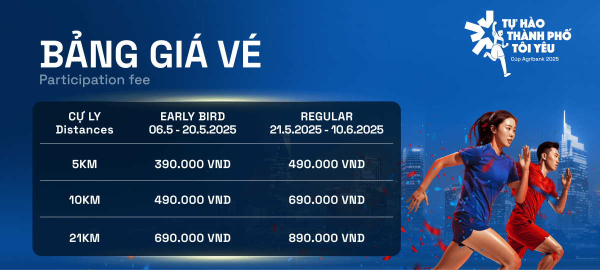 Bảng giá vé
