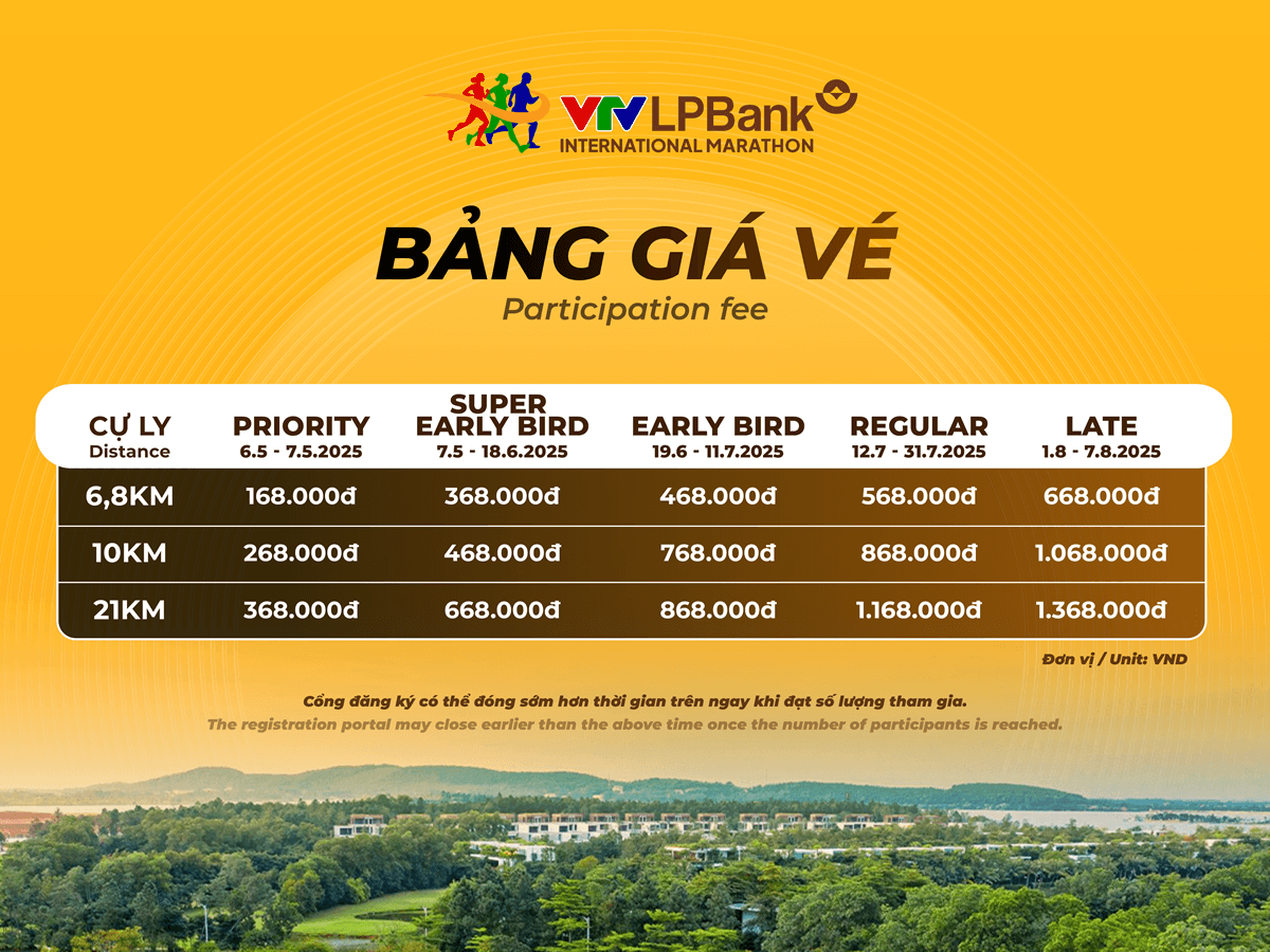 Bảng giá vé