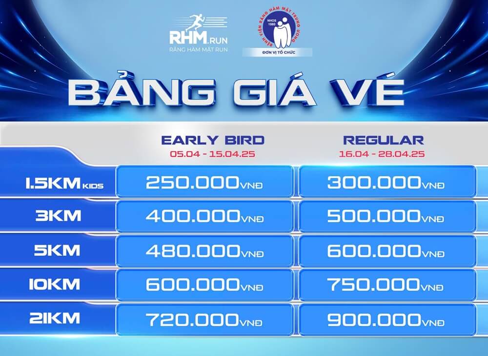Bảng giá vé Răng hàm mặt 2025 - Bước chạy yêu thương