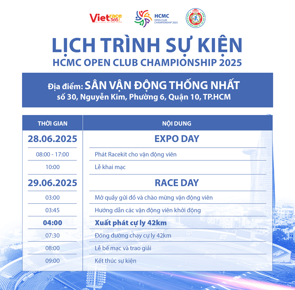 Lịch trình HCMC OPEN CLUB CHAMPIONSHIP 2025
