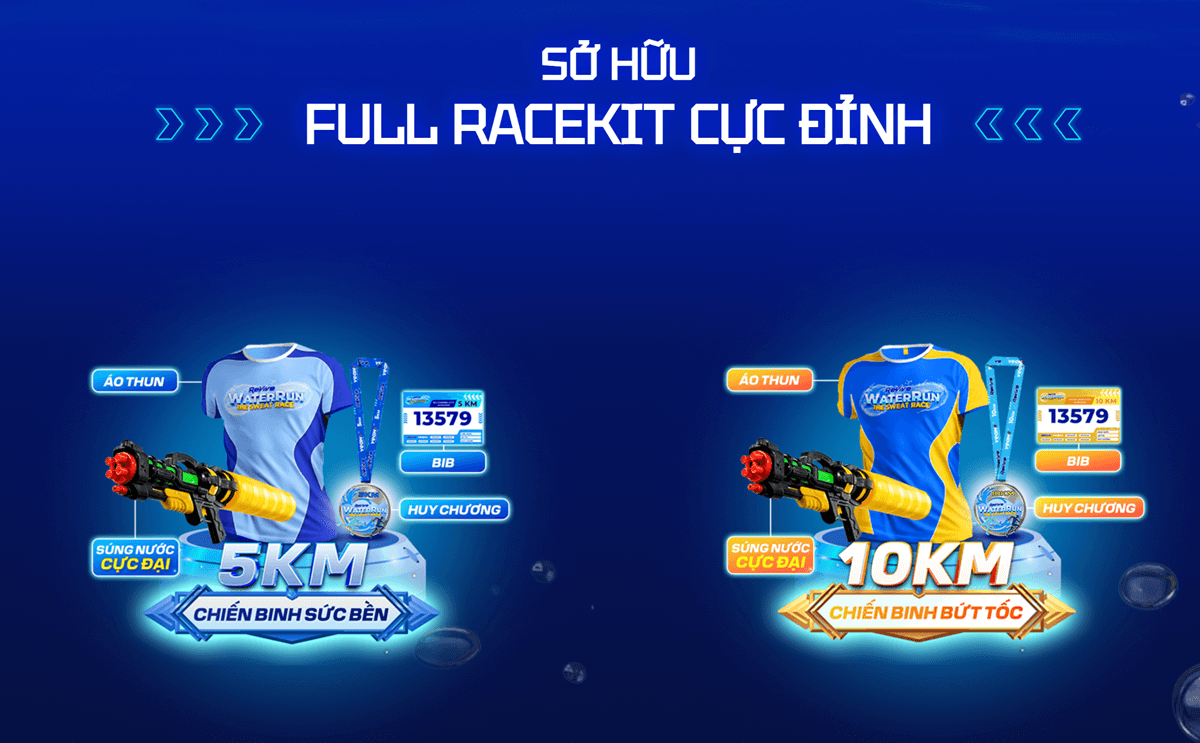 Racekit