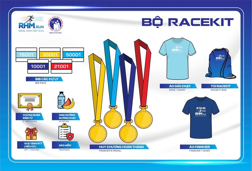 Thông tin racekit Răng hàm mặt 2025 - Bước chạy yêu thương