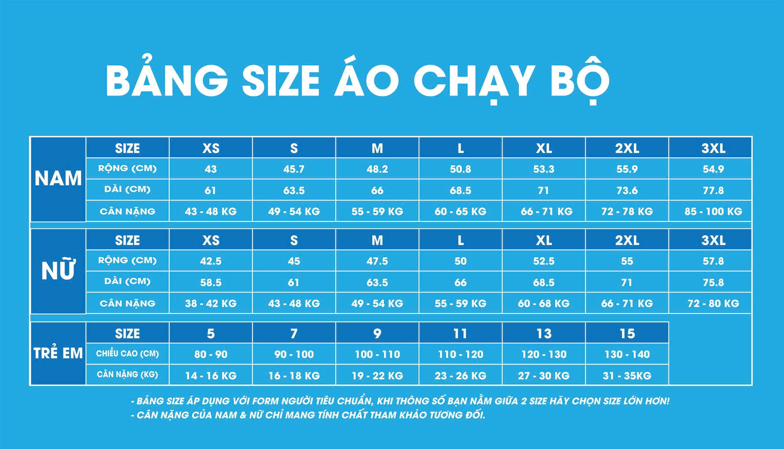 Bảng size áo
