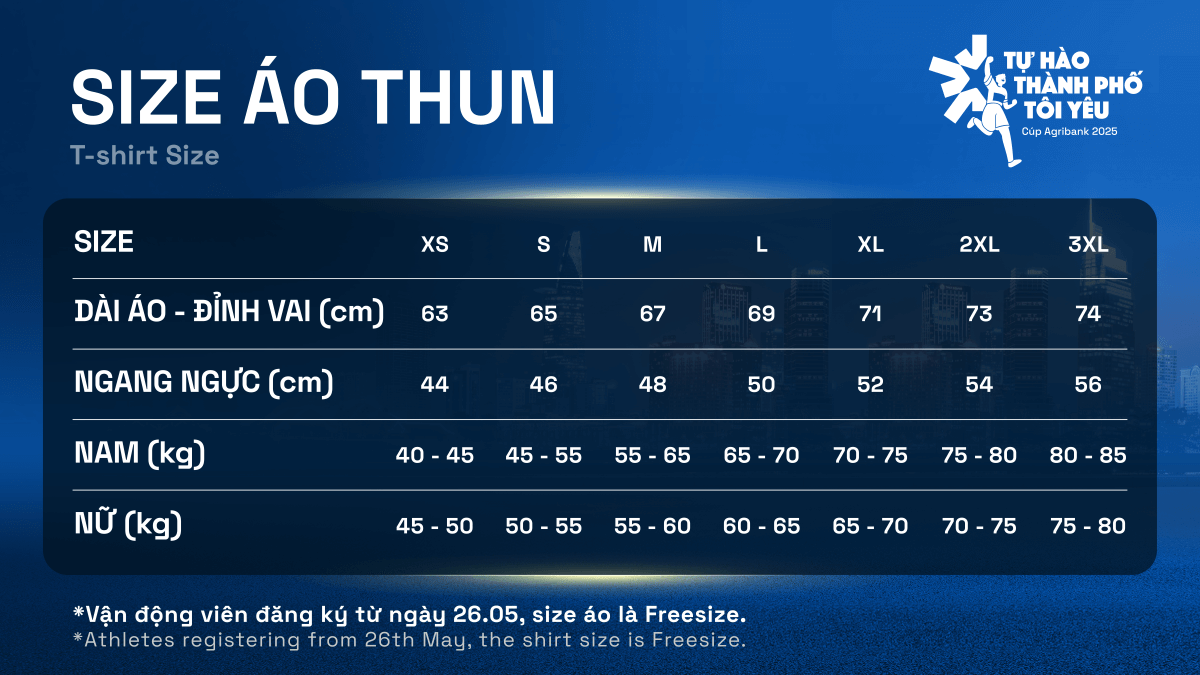 Bảng size áo