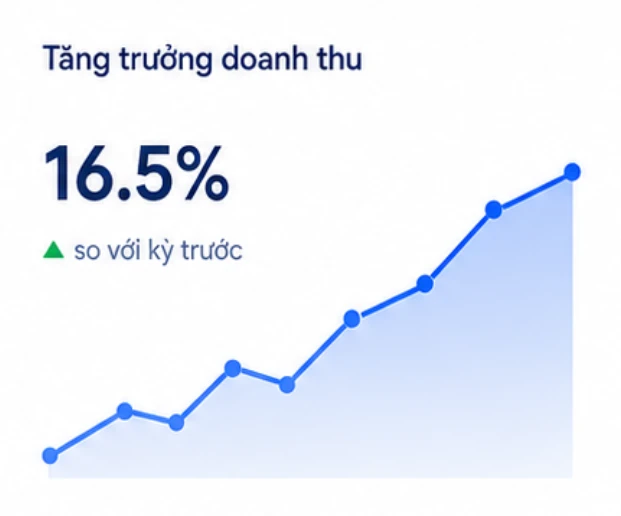 thong ke 3 - Tuyển dụng kế toán