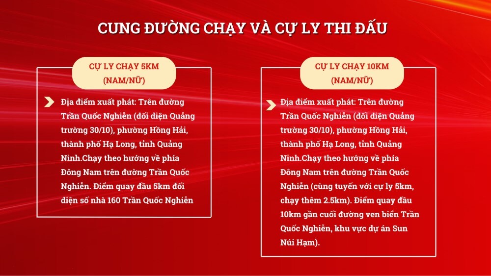 Bản đồ đường chạy Chung một quyết tâm – Vì cộng đồng không ma túy 2025