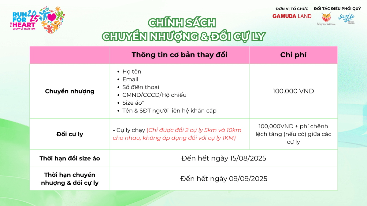 Chính sách chuyển nhượng