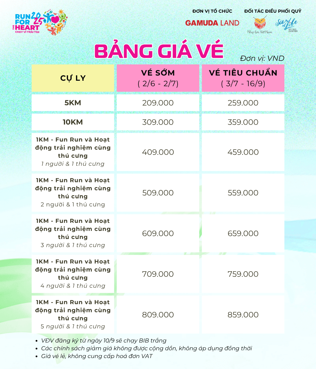 Bảng giá vé