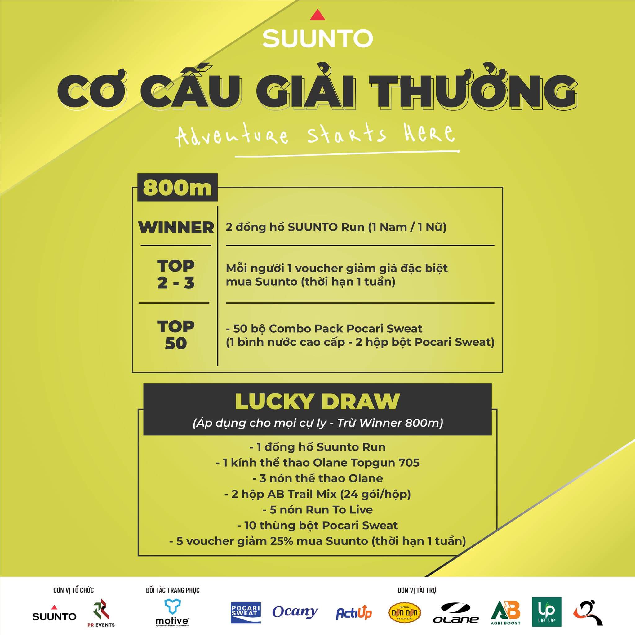 Cơ cấu giải thưởng Suunto Run 2025