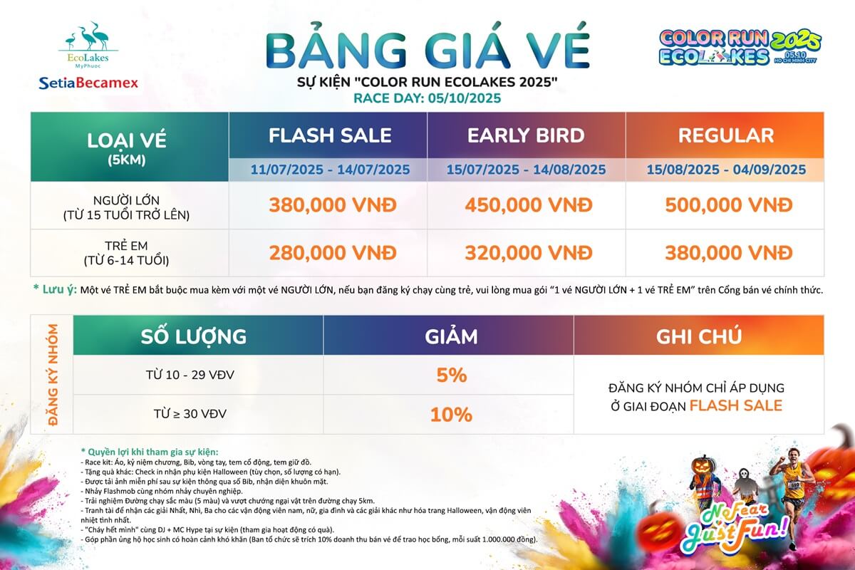 Bảng giá vé