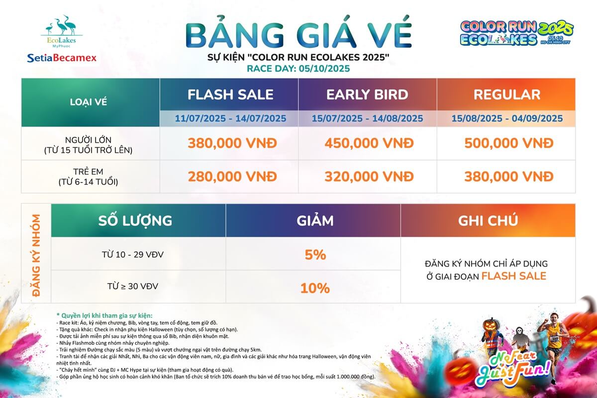 Bảng giá vé