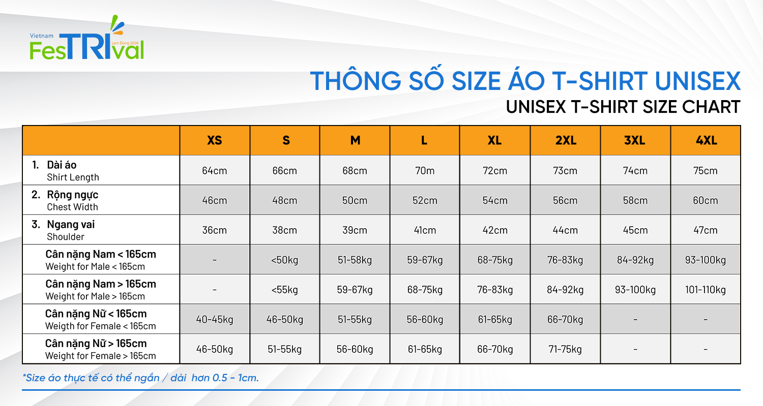 Bảng size áo