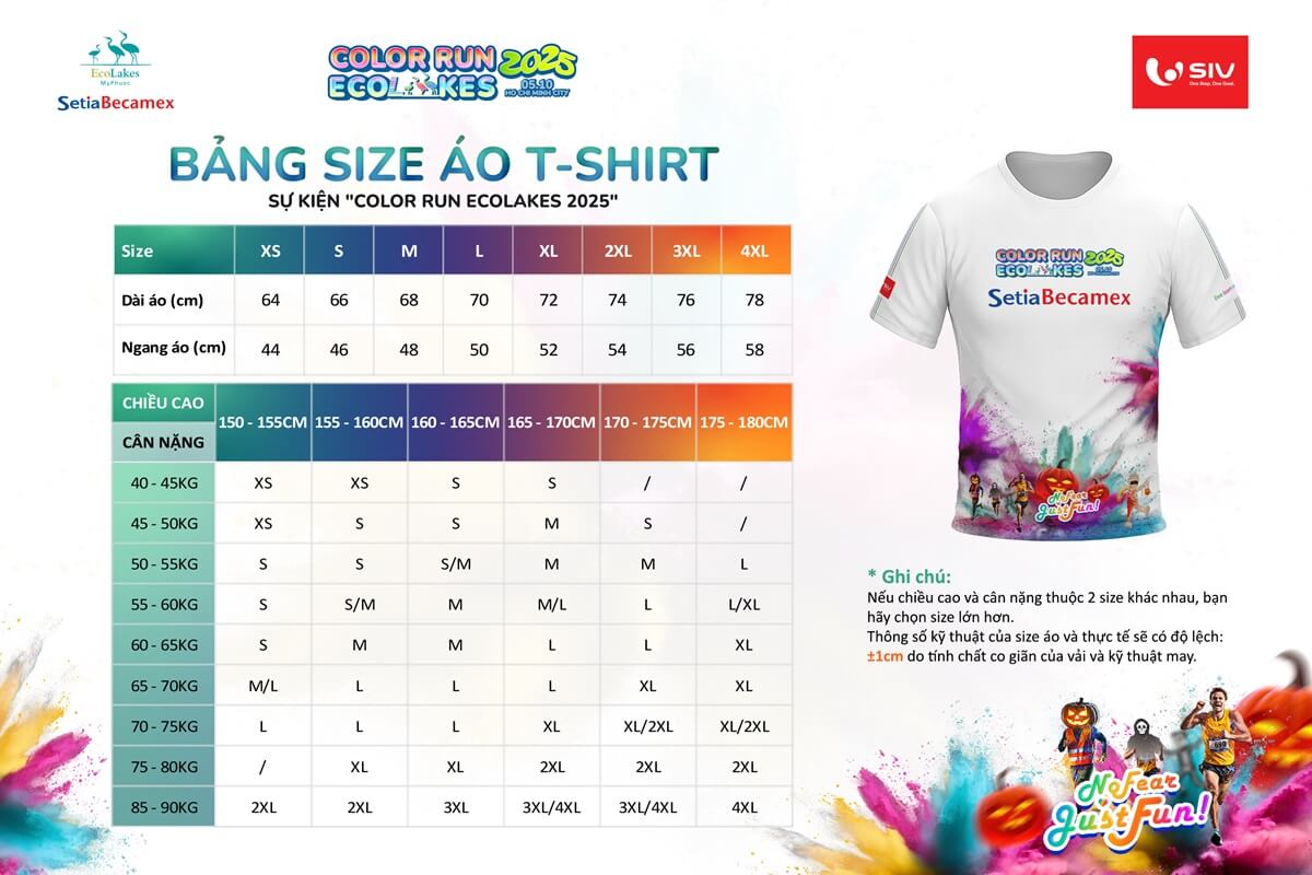 Bảng size áo