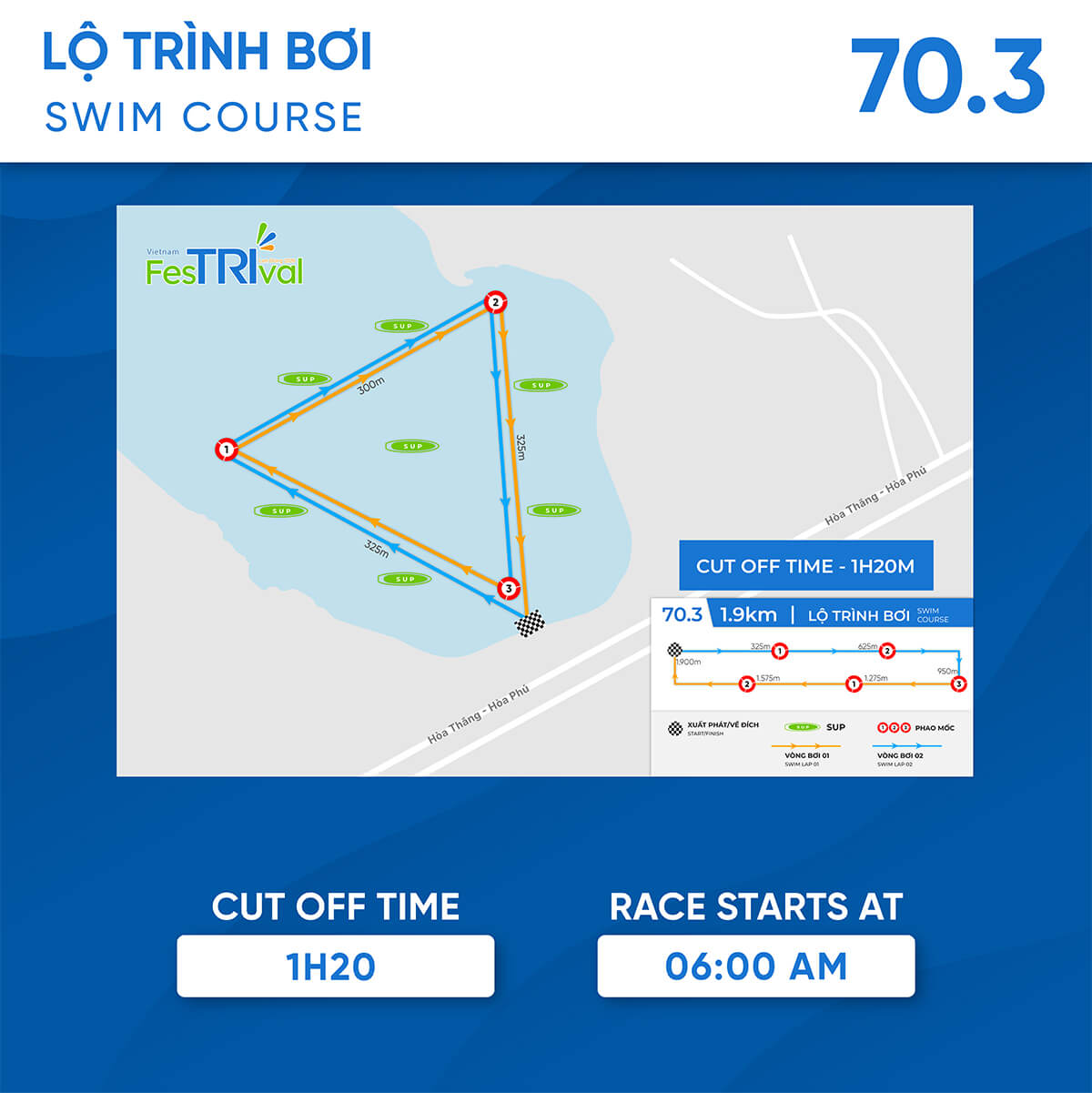 Lộ trình bơi 70.3