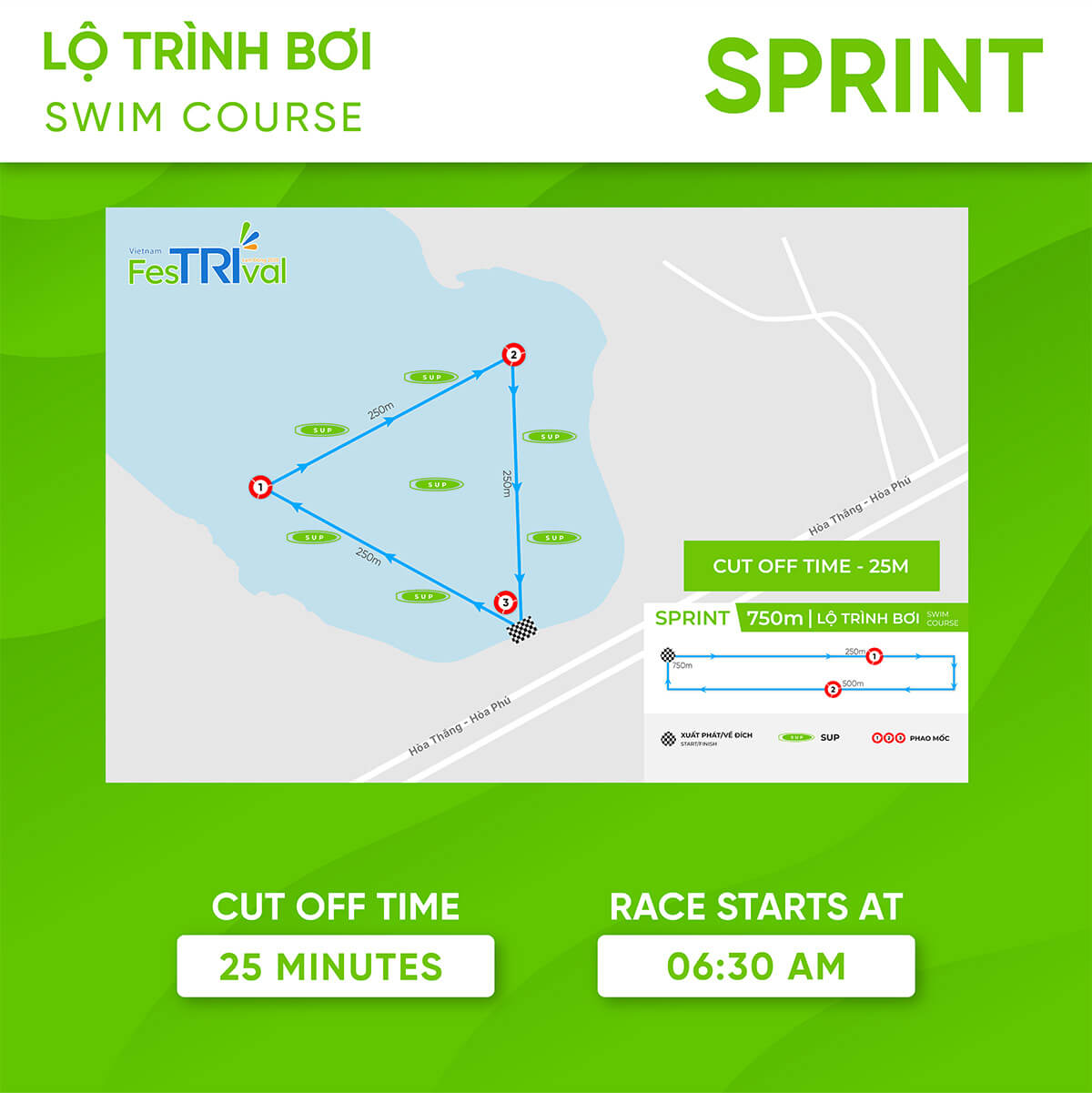 Lộ trình bơi Sprint