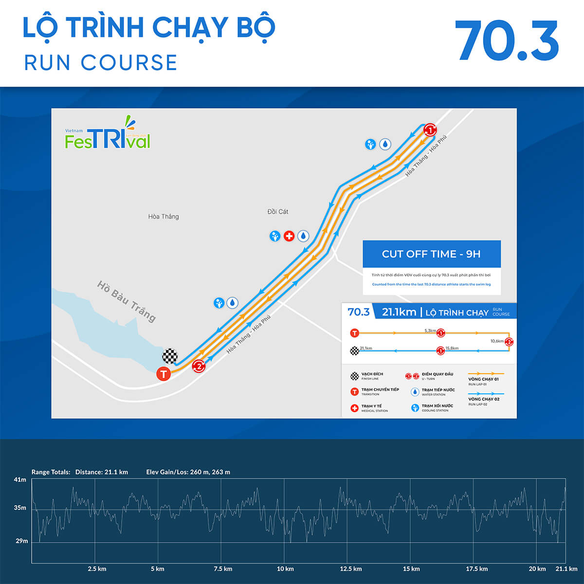 Lộ trình chạy 70.3