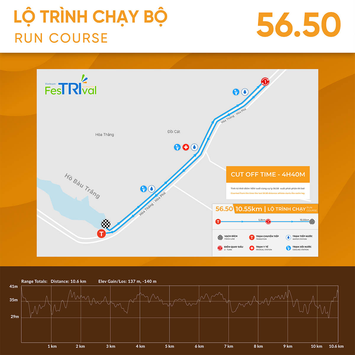 Lộ trình chạy 56.5