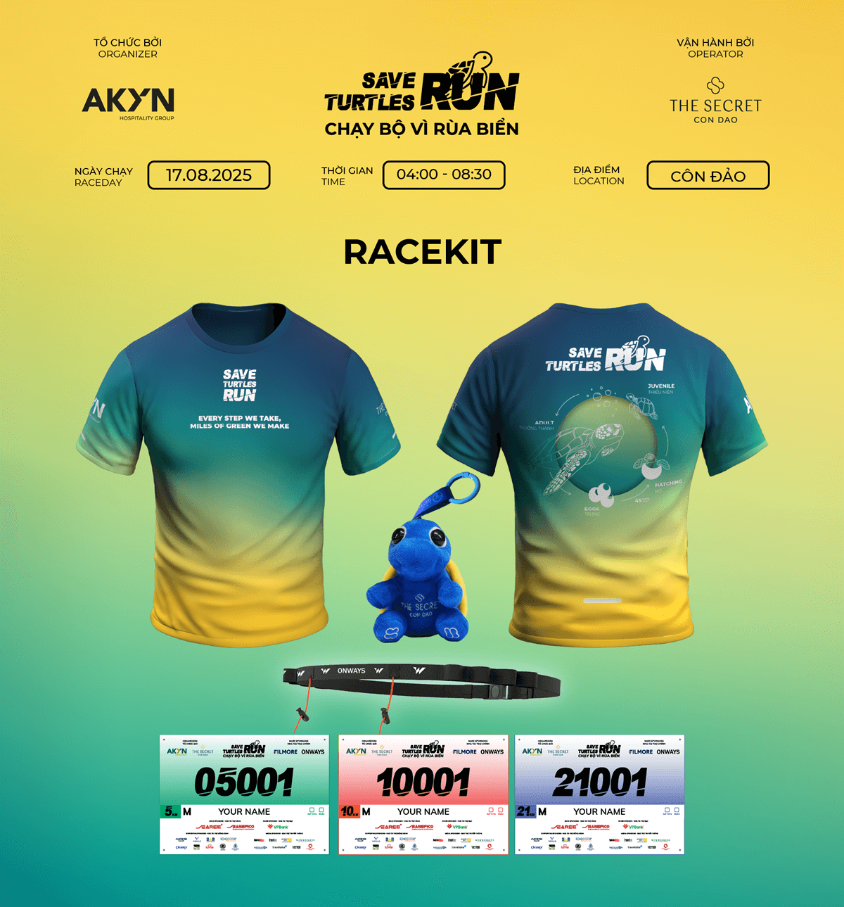 Bộ Racekit