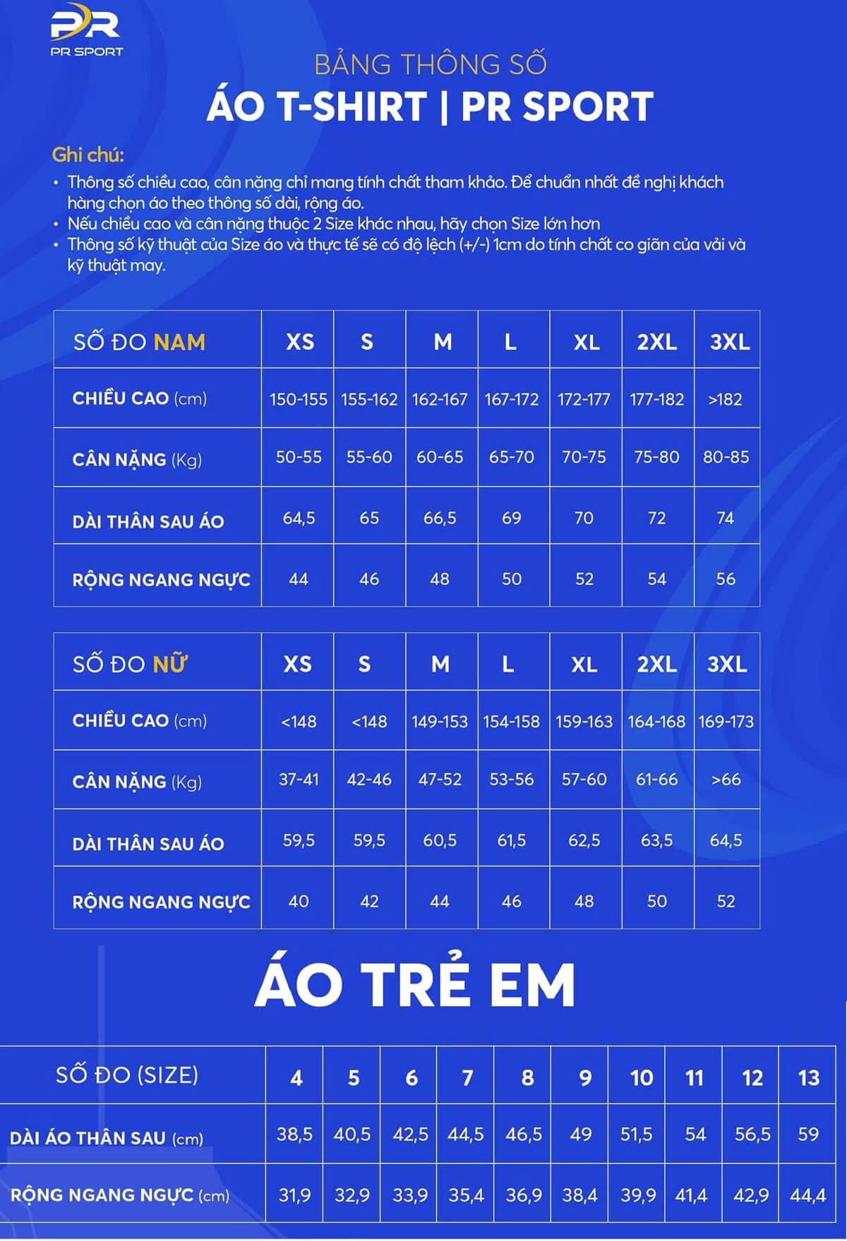 Bảng size áo