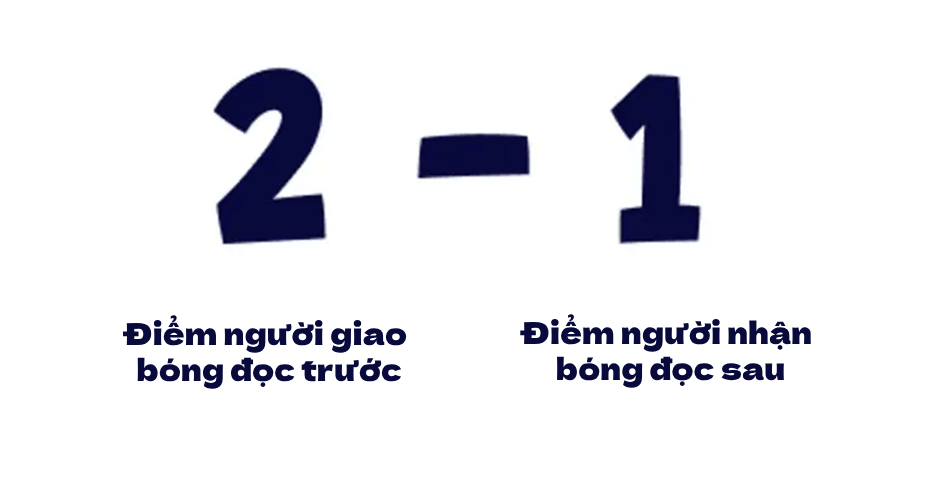 Luật chơi Pickleball đánh đơn