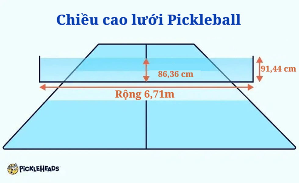 Lưới Pickleball Tiêu Chuẩn - Cập Nhật Mới Nhất Từ USA Pickleball 1 Lưới Pickleball Tiêu Chuẩn - Cập Nhật Mới Nhất Từ USA Pickleball