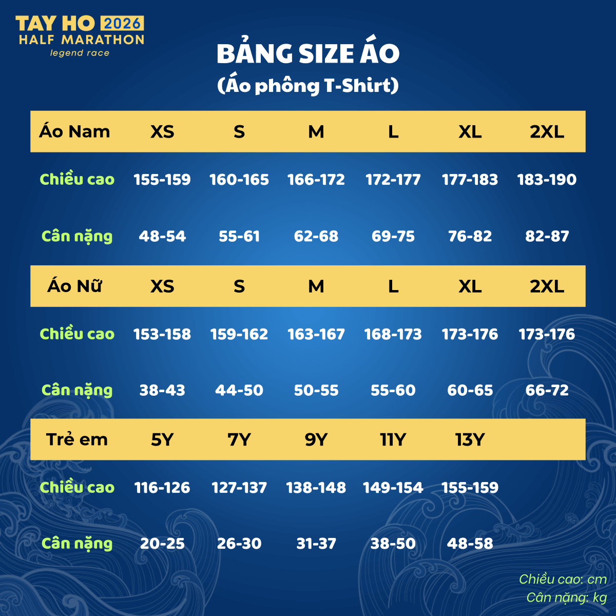 Bảng size áo