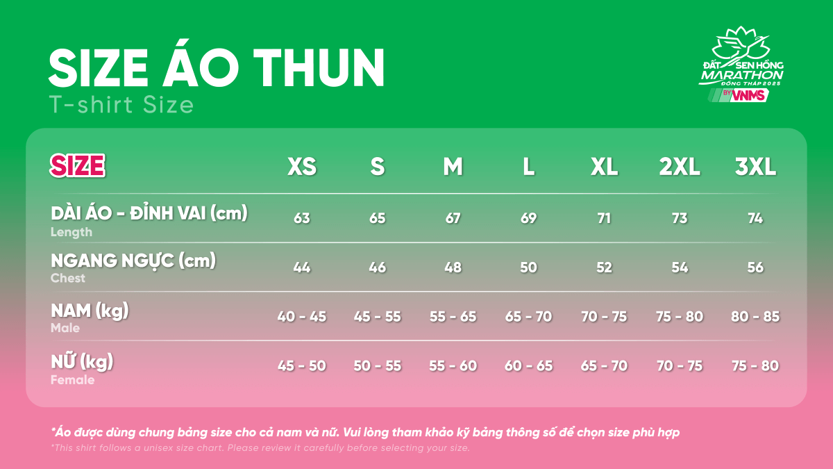 Size áo