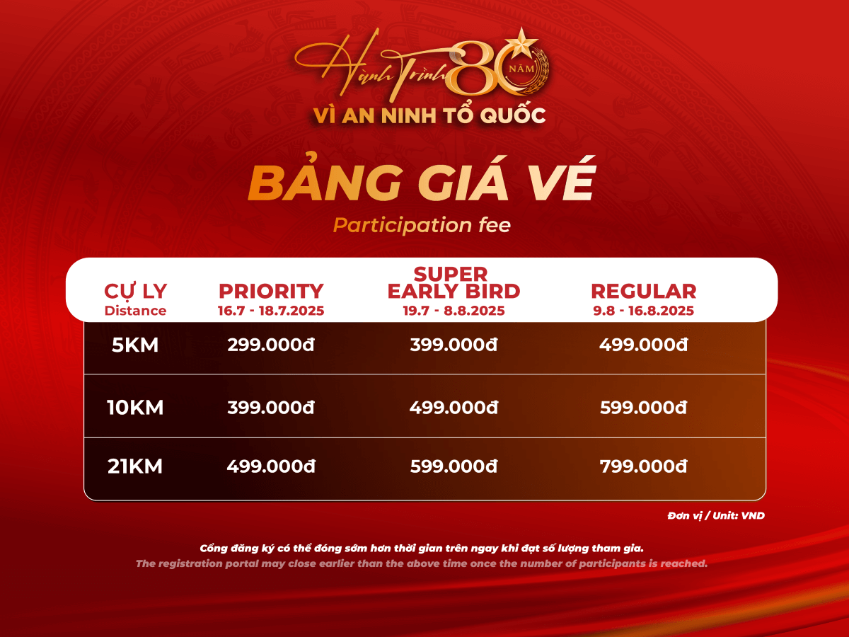 Bảng giá vé