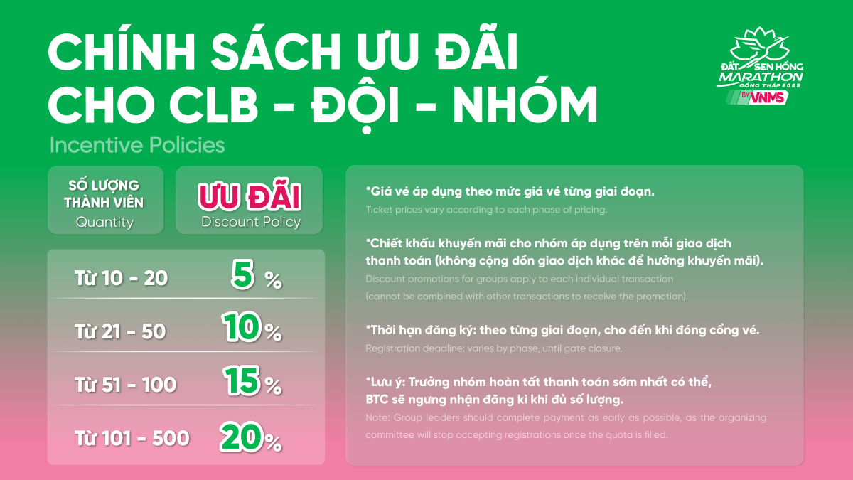 Ưu đãi đăng ký nhóm