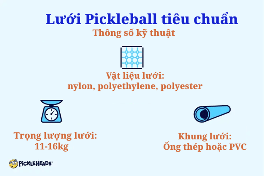 Lưới Pickleball Tiêu Chuẩn - Cập Nhật Mới Nhất Từ USA Pickleball 2 Lưới Pickleball Tiêu Chuẩn - Cập Nhật Mới Nhất Từ USA Pickleball