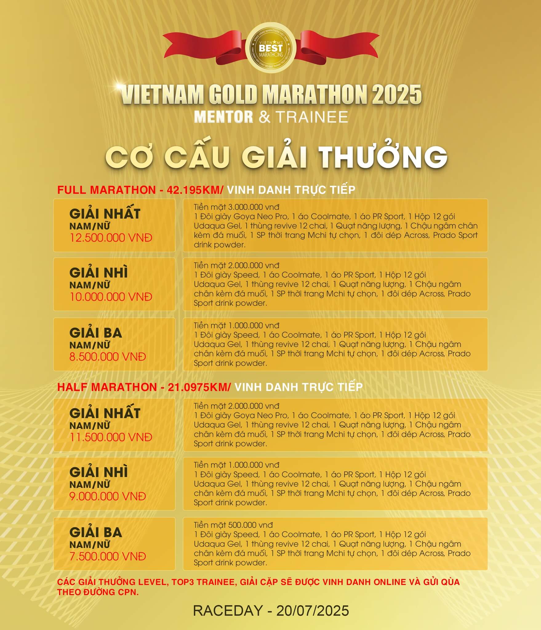 Cơ cấu giải thưởng Vietnam Gold Marathon 2025