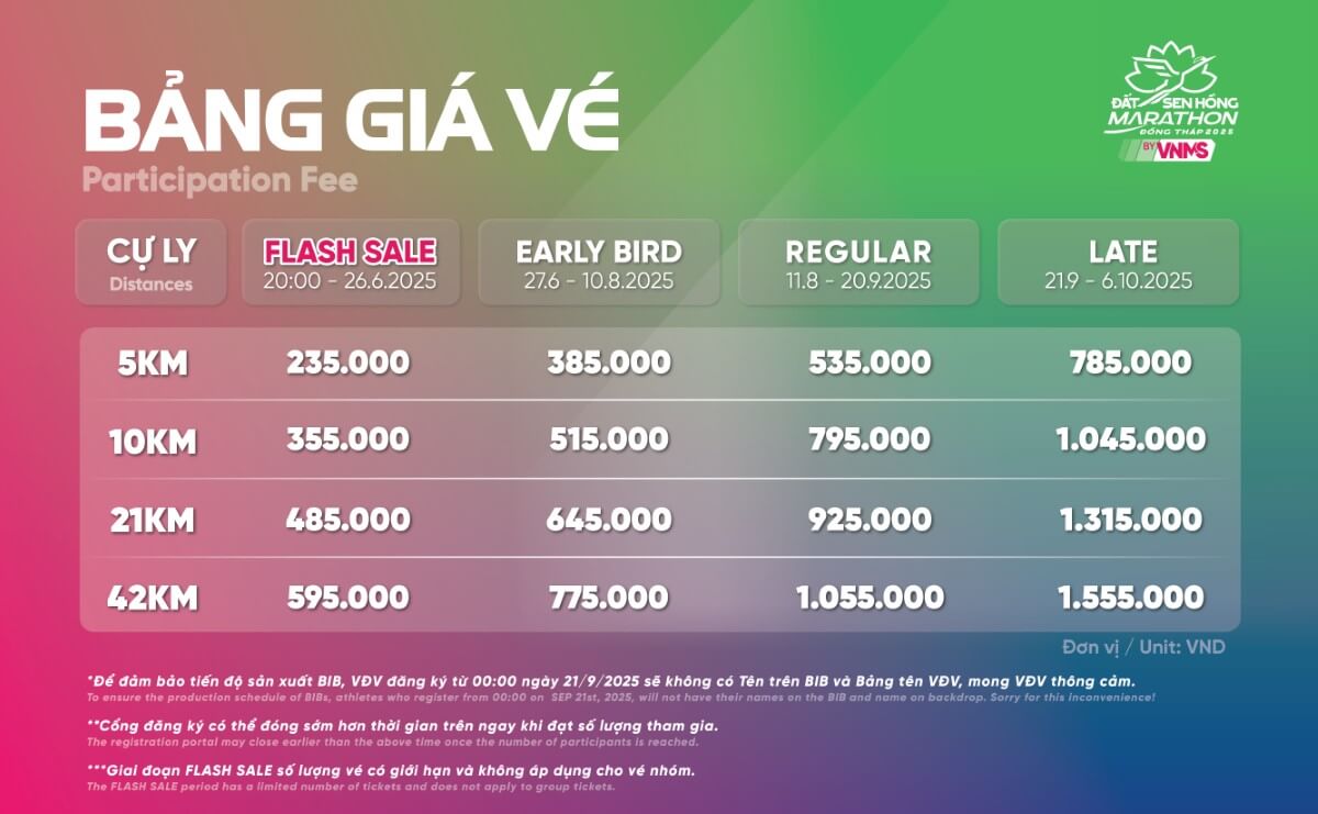 Bảng giá vé