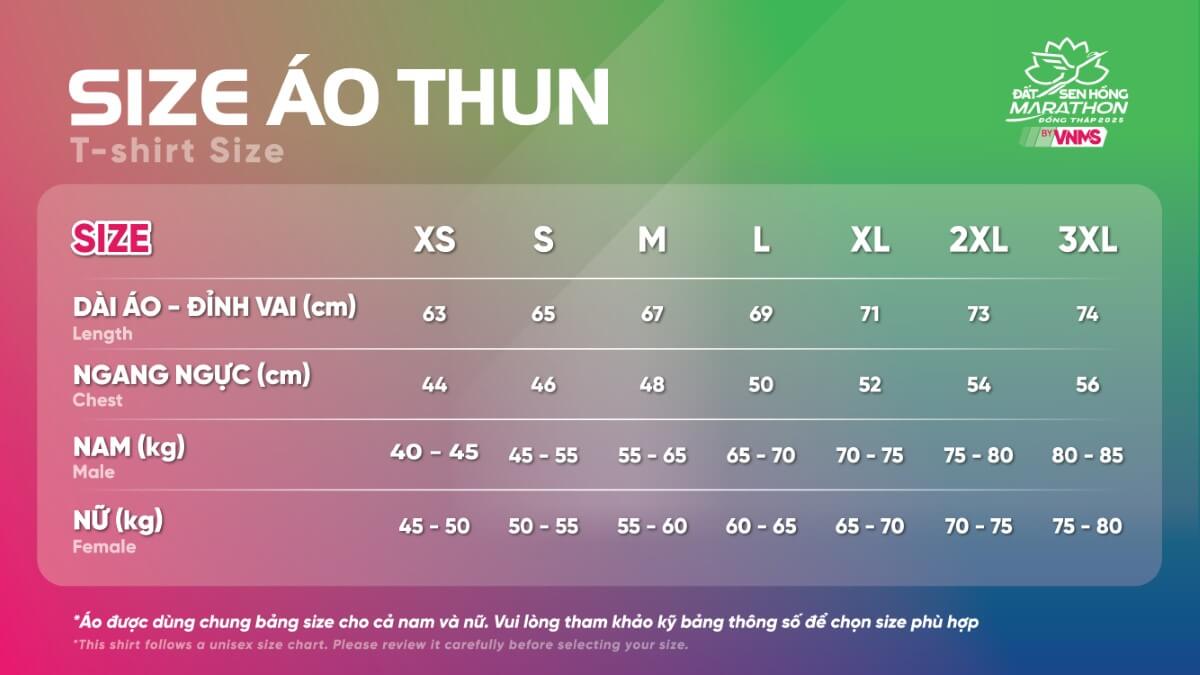 Size áo