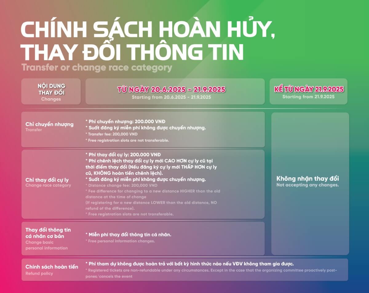 Chính sách