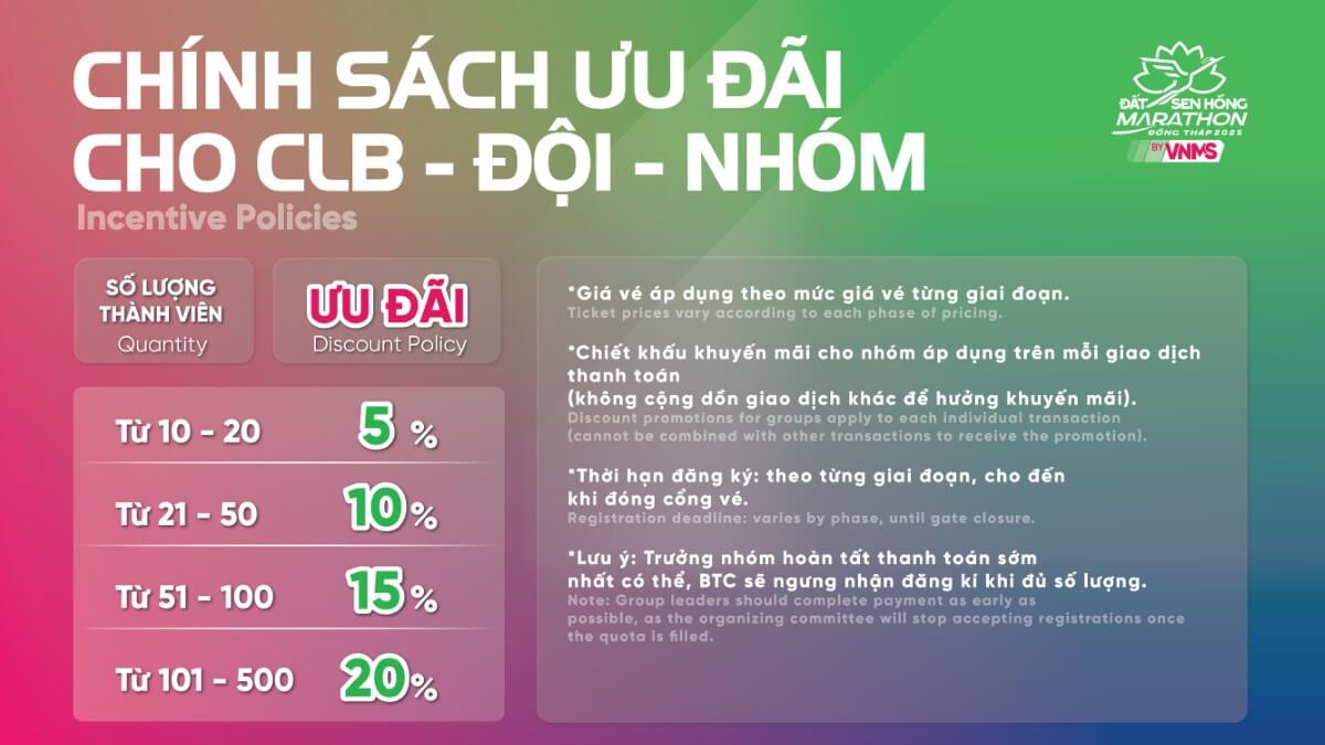 Ưu đãi đăng ký nhóm
